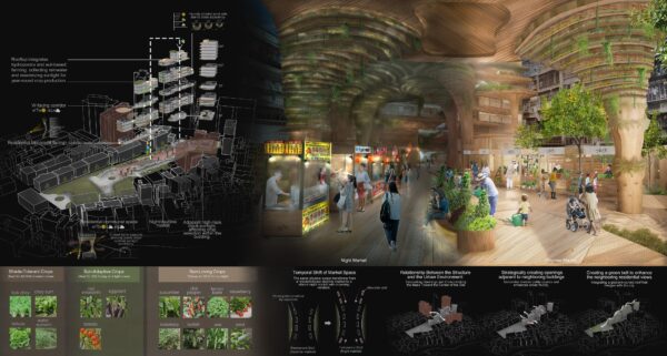 Interview with Ho Sin Chang on Building a City That Feeds Itself